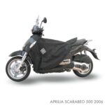 TUCANO URBANO TERMOSCUD R156-N Aprilia
